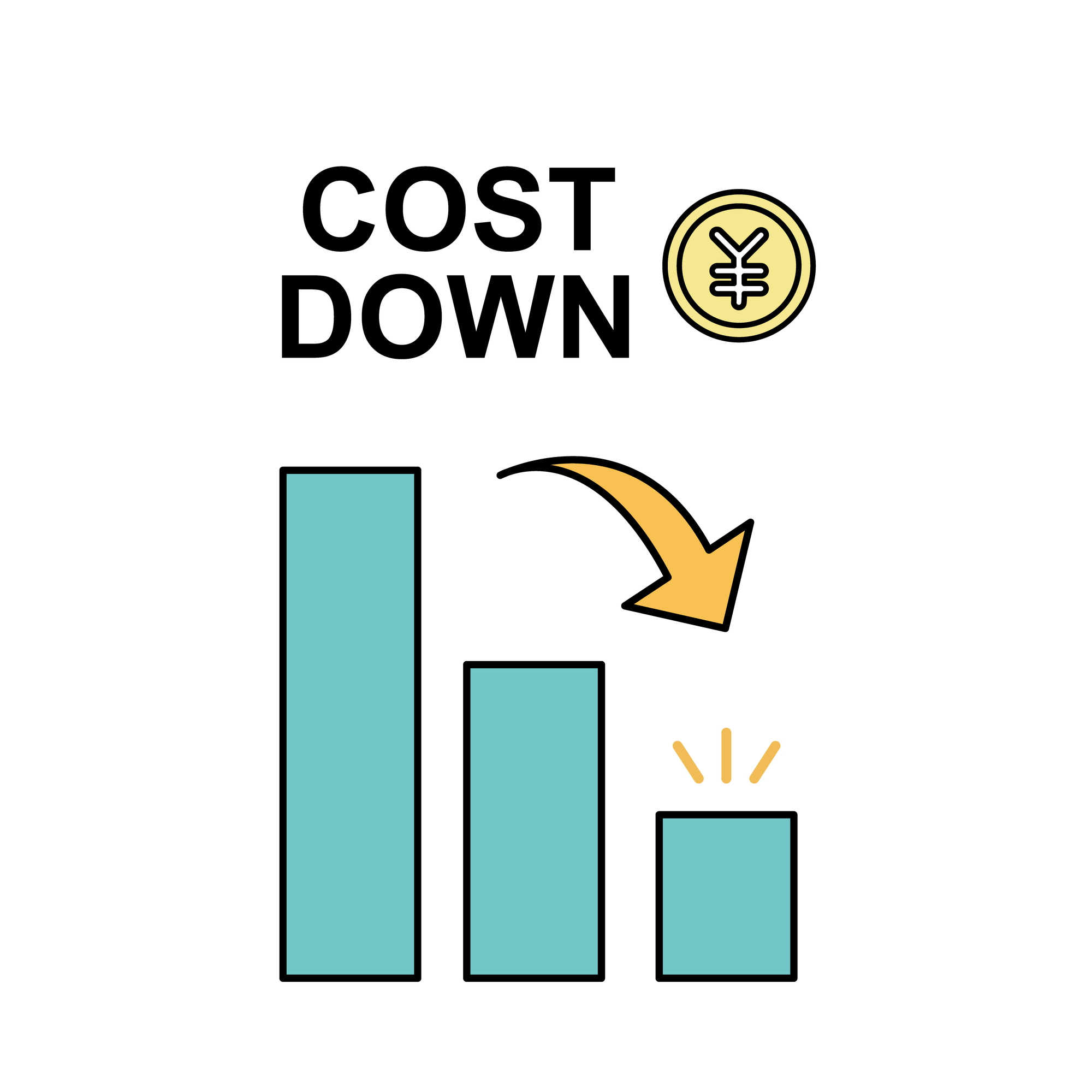 大幅にコストダウン！｜大阪でテナントを探すならテナント探し.com｜ランデーズ株式会社